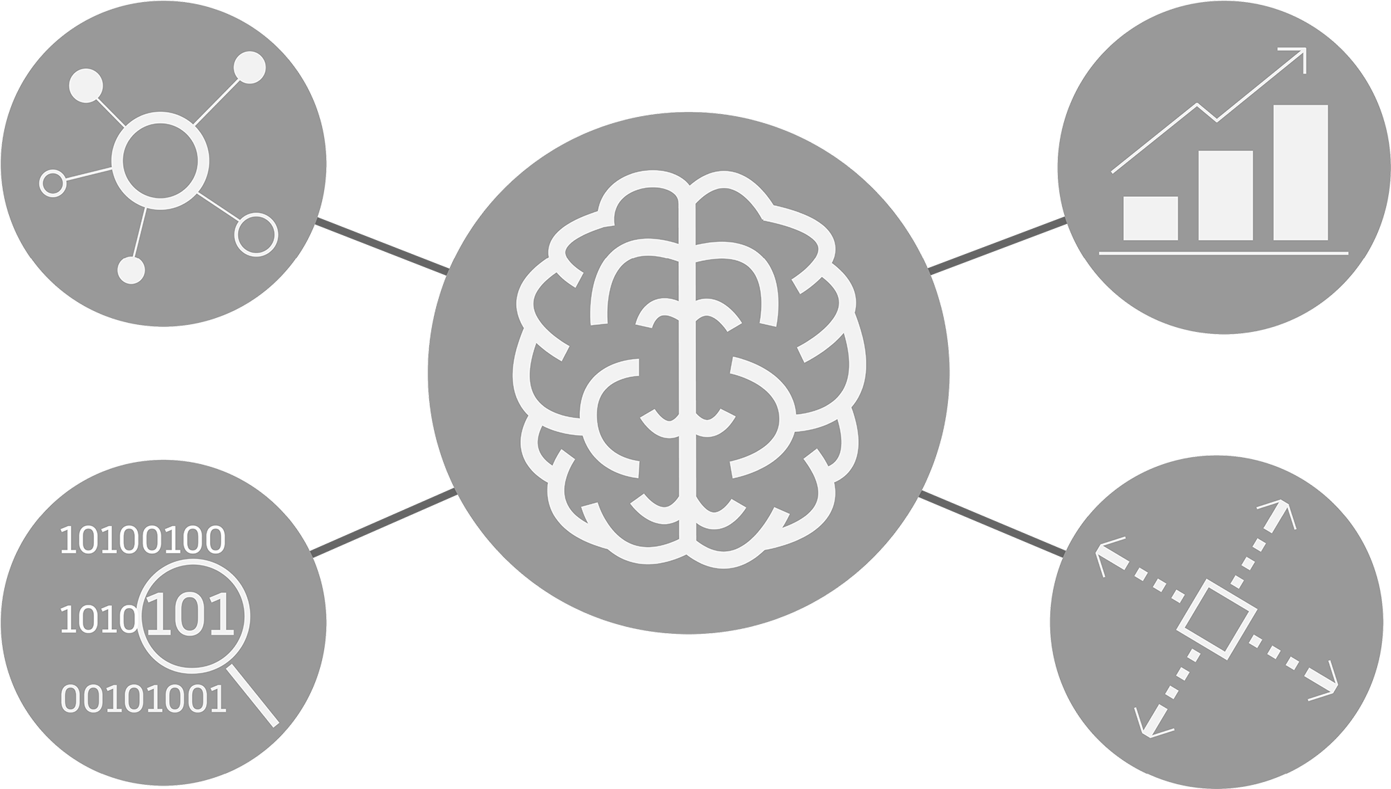 Industry 4.0 related icons